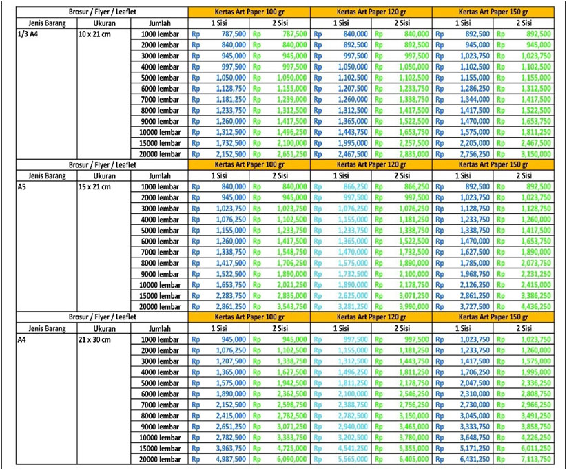 1645264752 112 Info Terbaru Harga Cetak Brosur Warna 1 Warna Full Color