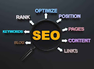 Blogger SEO